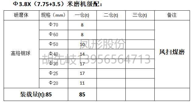 高鉻鋼球  高鉻球 鋼球