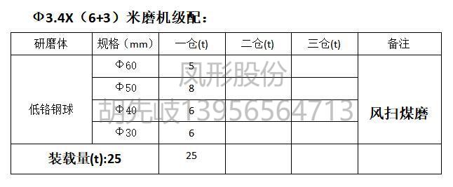 低鉻球 低鉻鋼球 鋼球