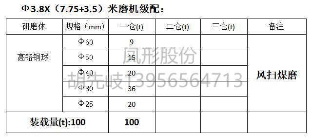 高鉻鋼球  高鉻球 鋼球