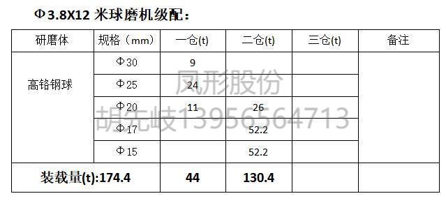 高鉻鋼球 高鉻球 鋼球