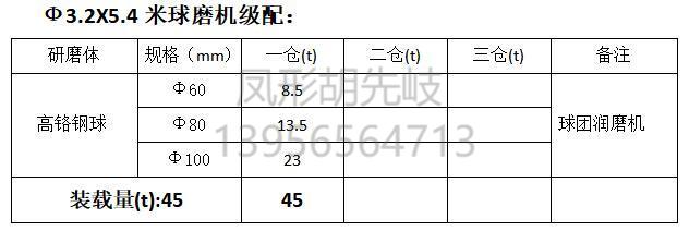 高鉻鋼球 高鉻球